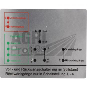 Aufkleber Schaltschema