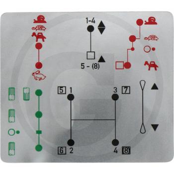 Aufkleber Schaltschema