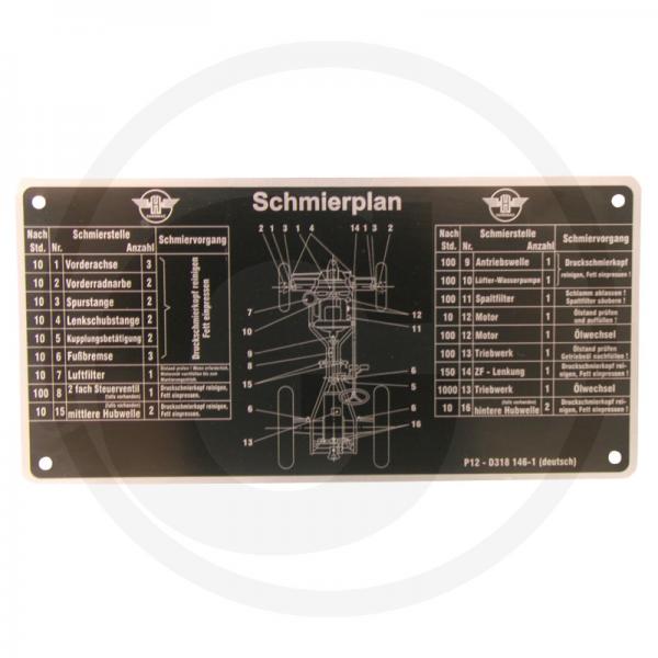 Schmierplan