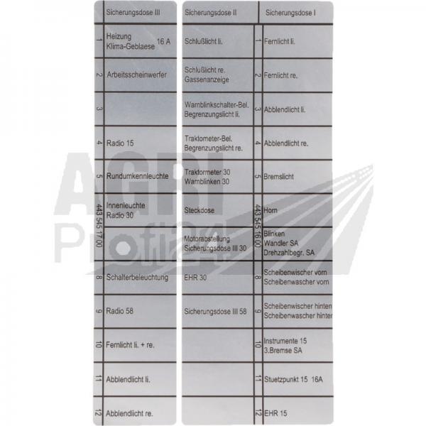 Aufkleber Sicherungskasten